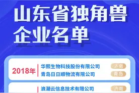 望岳谈｜正在公示！山东独角兽企业将达20家，这家总部从北京迁入青岛图片