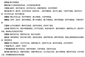 生态环境部公布第五批100个国家生态文明建设示范区，浙江入选数量最多（附完整名单）图片