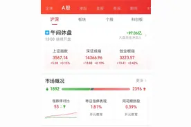 刚刚！千亿大白马闪崩跌停，白酒医药突发跳水！新能源大爆发，狂掀涨停潮！国考大消息，800亿教育龙头飙两涨停！更有重组股6个一字板图片