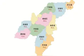 德州最长寿者113岁，百岁老人有348位！这个县寿星最多图片