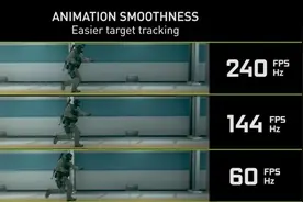 「干货」各种游戏FPS提升“妙招”，背后秘密是什么？图片