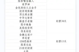 腾讯发布整治公告 多个财经类微信公众号被永久封禁图片