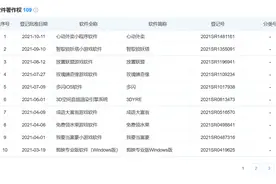 字节否认“心动外卖”：目前没有外卖业务计划，相关招商不属实图片
