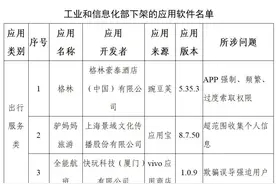 这96款App，下架！快看你手机里有吗？图片