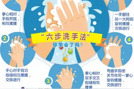 ［全球洗手日］“六步洗手法" 你学会了吗？图片