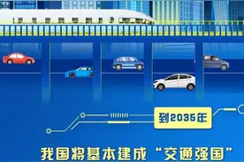 报告发布！2035年我国基本建成“交通强国”图片