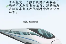 铁路进站乘车禁止和限制携带品清单图片