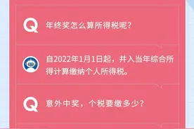 年终奖怎么算所得税呢？意外中奖个税要缴多少？图片