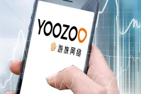 游族网络触及涨停板 异动背后实控人被传与新浪进行股份转让图片