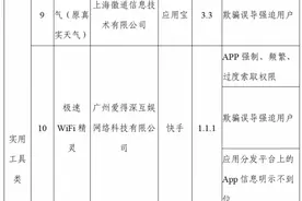 工信部下架96款侵权应用，首次通报三款大厂违规SDK图片