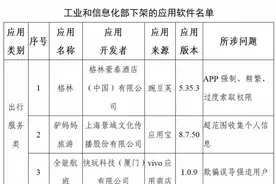 工信部下架96款侵权应用，首次通报三款大厂违规SDK图片