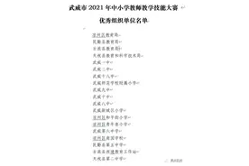 关于公布2021年度全市中小学教师教学技能大赛评选结果的通报图片
