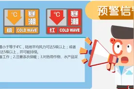 全国气温“蹦极大赛”开启！哪儿降温最极端？@瑟瑟发抖的你图片