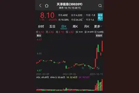 两个20CM涨停后再涨停！车联网“光环”遭否认，相关业务已萎缩图片