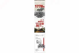 美国的财富基本靠抢，美国的扩张基本靠枪图片