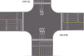 9个路口！西宁首次推行可变车道图片