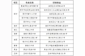 2021年下半年高等教育自学考试考前温馨提示图片