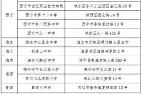 2021年下半年高等教育自学考试考前温馨提示图片