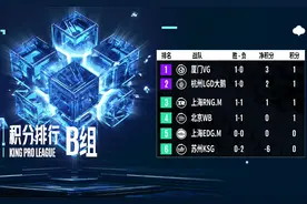 北京WB不敌杭州LGD，曾10分钟内惨遭两次团灭图片