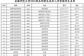 百名新生放弃入学资格，安徽师大发布公告图片