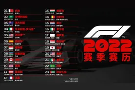 2022赛季F1赛历出炉 全年共23站图片