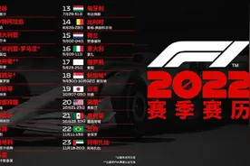 2022赛季F1赛历出炉 全年共23站图片