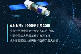 1、2、3、4、5、6、7、8、9、10、11、12、13……图片