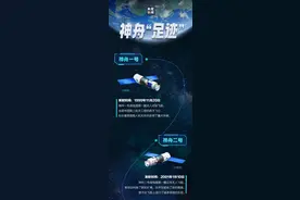 神舟“足迹”12345678910111213……图片