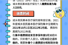 个人缴费320元！菏泽城乡居民基本医疗保险费开始缴纳图片