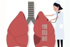 喘不上气、咳嗽……松江医师与你聊聊，换季时，“老慢支”该怎么办图片