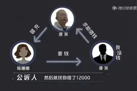55万被骗走！空姐女友竟是网上兄弟假扮的图片