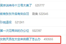 首位女宇航员入驻中国空间站 生理期怎么办？用的什么化妆品？图片