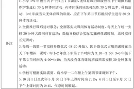 明天厦门这些学校恢复线下教学！上课时间有变！课后延时服务何时开展？图片
