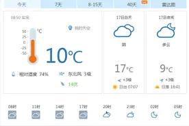 冻僵！今天昆明最低温降到个位数！下周更难熬…图片