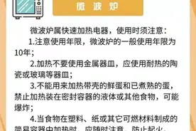 小心！生活中常见的易燃易爆物盘点图片