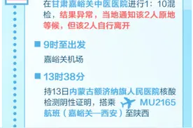 周末突发！新冠阳性夫妻在三省旅游，活动轨迹刚公布，紧急寻人！3000亿巨额解禁杀到！上海银行回应，十大券商最新研判来了图片