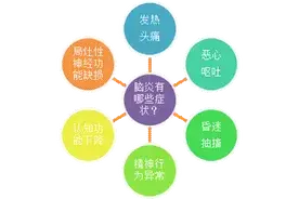 当心！剩饭没热透或引发脑炎，鼻炎也可引起脑炎图片