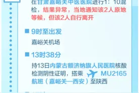 新冠阳性夫妻曾在三省区旅游，轨迹一图读懂图片