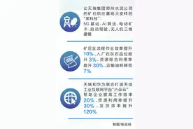 喜迎党代会丨争当数字化转型排头兵图片
