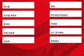 国羽无缘卫冕汤姆斯杯 年轻阵容有遗憾也有希望图片