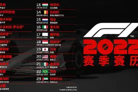 F1公布2022赛季赛历 共计23场大奖赛创纪录图片