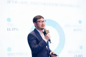 医美抗衰迎新技术革命 新氧以“六招”助力医美新技术成长图片