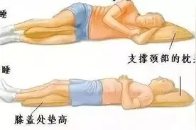 身体出现这些信号可能得了腰肌劳损 几招教您缓解腰痛图片