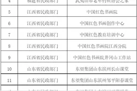 中国天使投资联盟、中国医疗产业联盟等41家非法社会组织被依法取缔图片