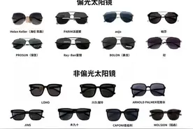 15款太阳眼镜测评：暴龙、陌森等品牌样品总评得分排名靠后图片