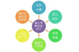 小心隔夜菜！这样做可能感染致命脑炎图片