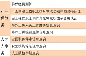 电子社保卡上线8项新功能，实在太香了！图片