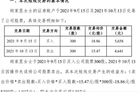上市公司董事女儿也被“割韭菜”！“神操作”不仅没赚，还倒亏18%图片