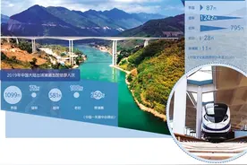 澜湄流域国家合作基础深厚图片