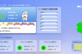 早安北京1019：最低温1℃；地铁首都机场线等运营时间调整图片